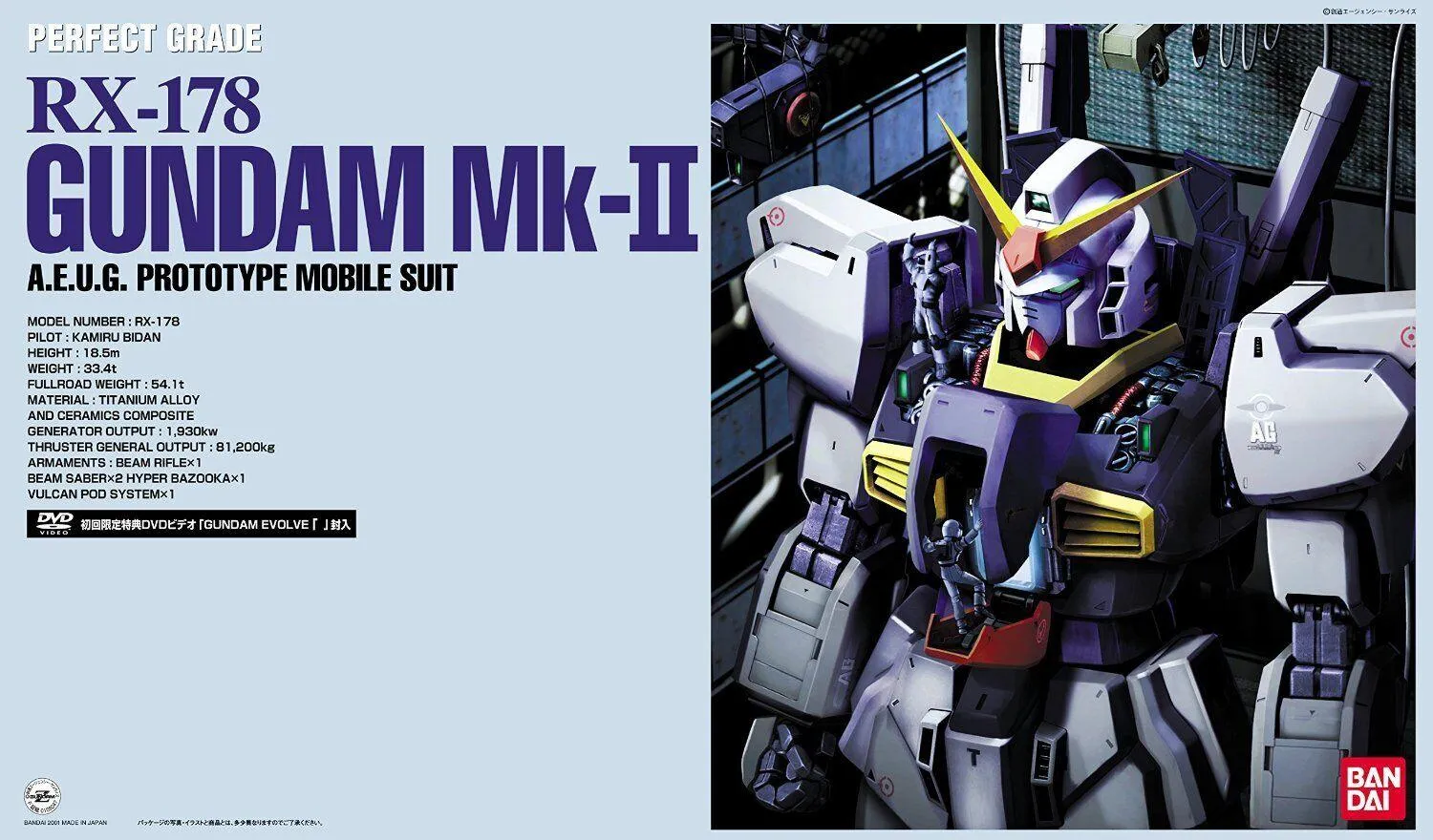 1/60 PG Rx-178 Gundam Mk-II AEUG