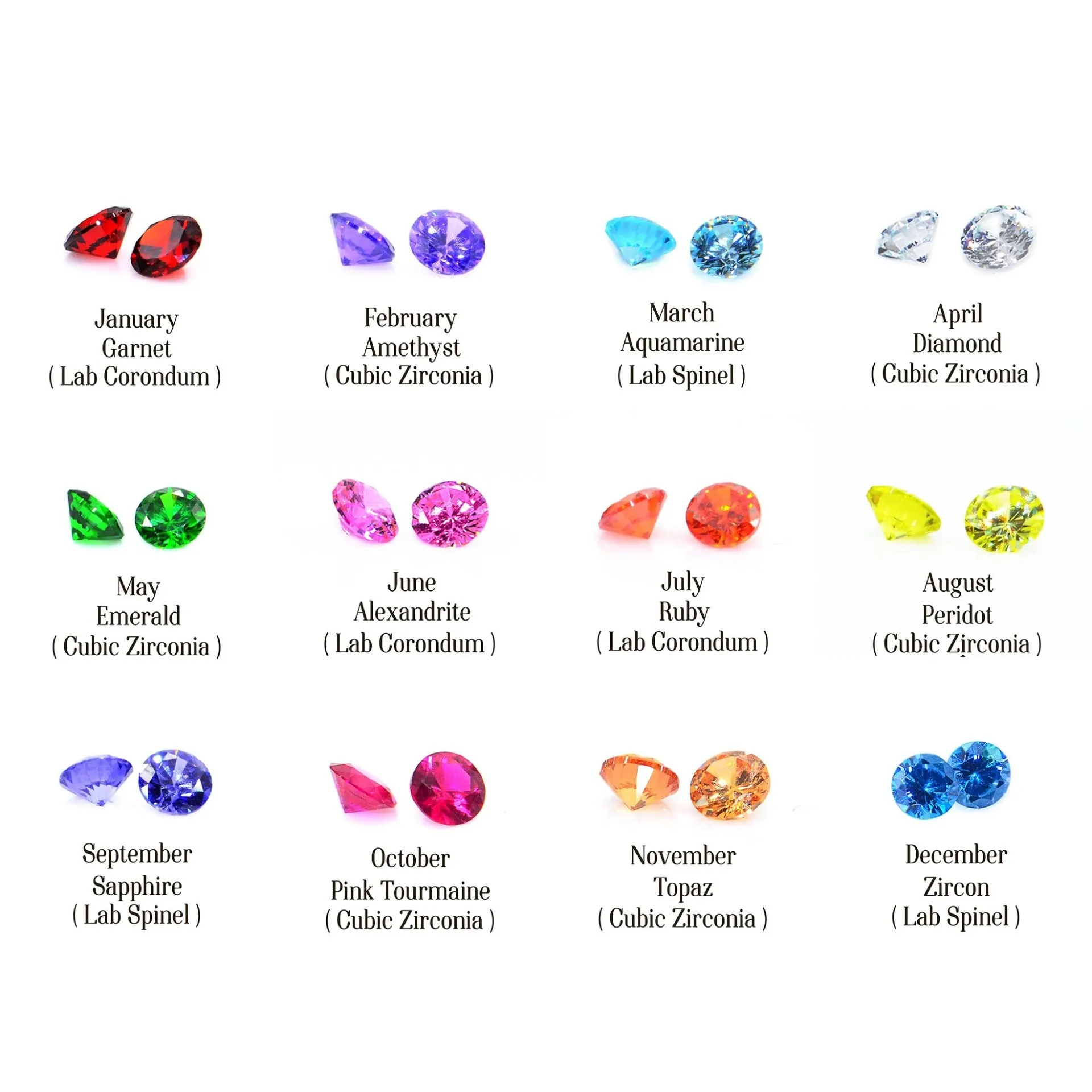 Cross Charm Birthstone for Dream Locket