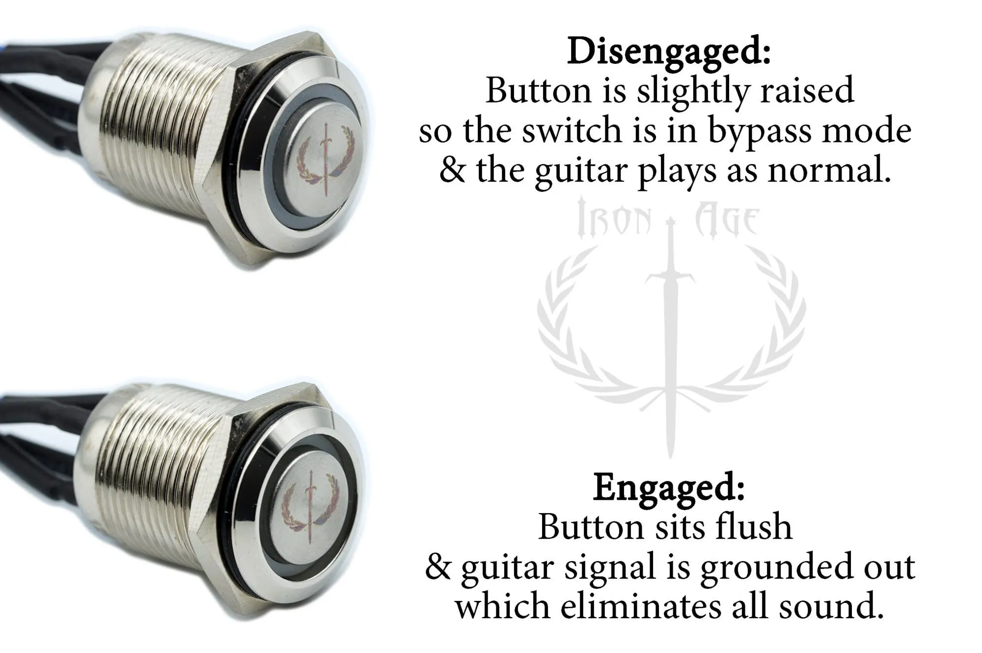 Guitar Toggle Switch (LED & Non-LED)