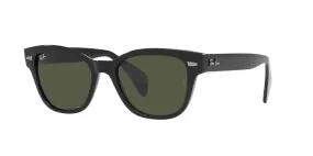 Rb - 0880S