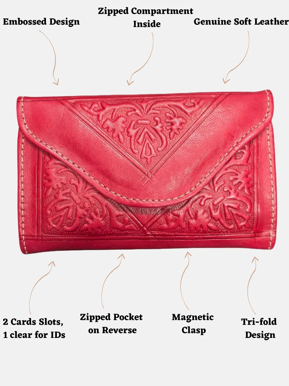 Small Leather Tri-Fold Purse Red